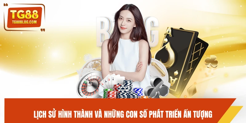 Lịch sử hình thành và những con số phát triển ấn tượng