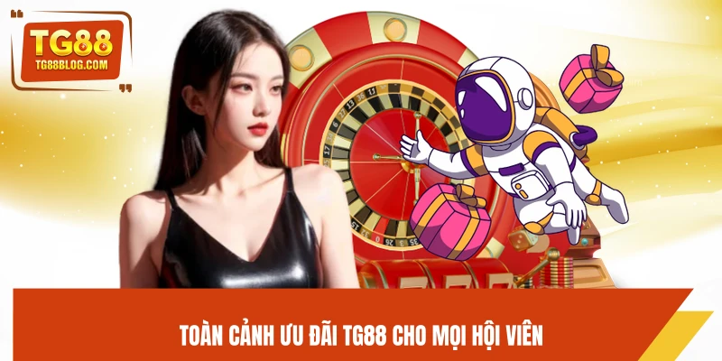Khuyến Mãi TG88 – Tổng Hợp Ưu Đãi Mới Nhất, Thưởng Cực Khủng 5 Toàn cảnh ưu đãi TG88 cho mọi hội viên